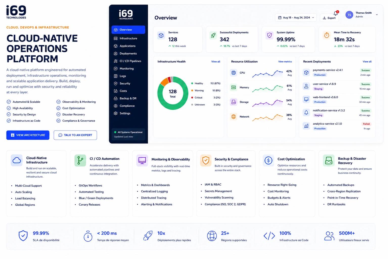 CLOUD-NATIVE OPERATIONS PLATFORM